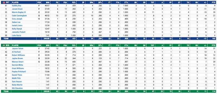 Screen Shot 2022-03-11 at 10.06.43 PM